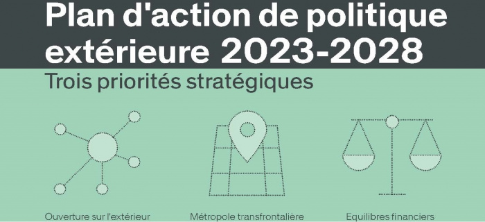 Couverture du plan d'action de politique extérieure 2023-2028
