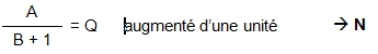 équation nombre électoral