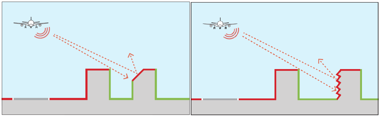 Exemples de solutions constructives permettant de limiter l'effet de réverbération