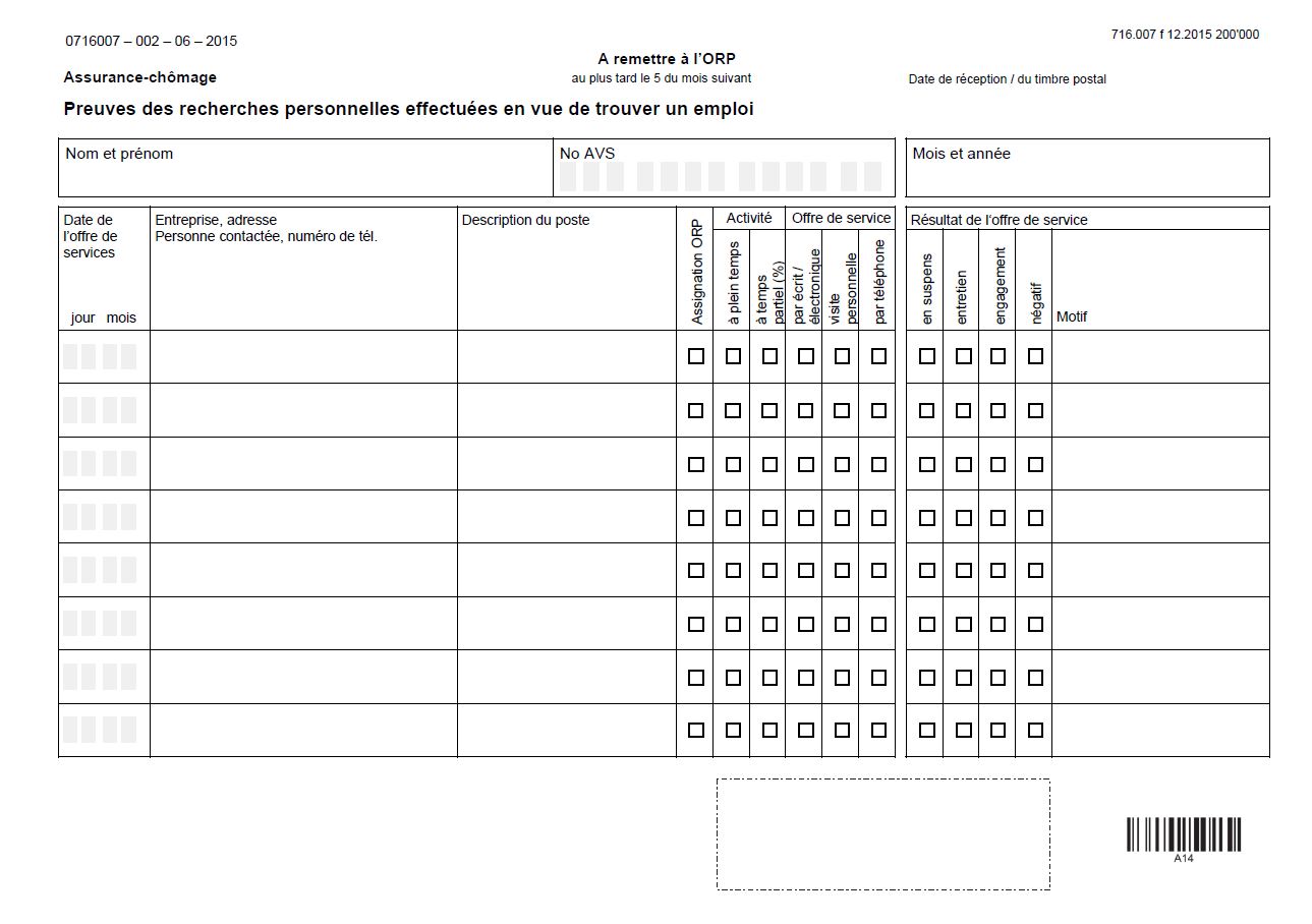 RPE - Recto