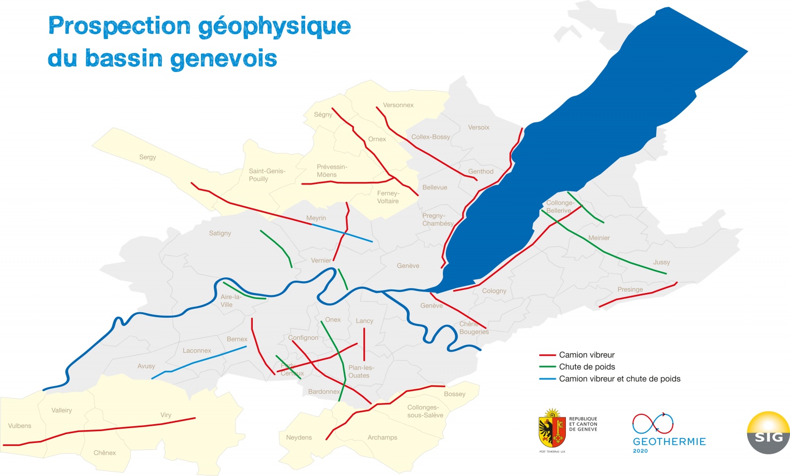 Prospection géophysique du bassin genevois