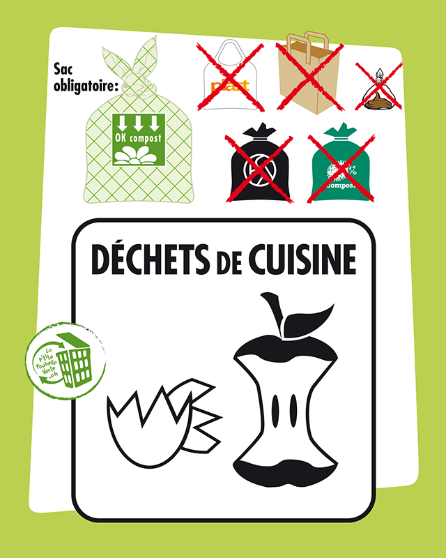 déchets de cuisine