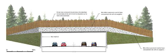 Le futur écopont de Viry