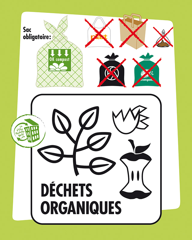 Autocollant sur le déchets organiques