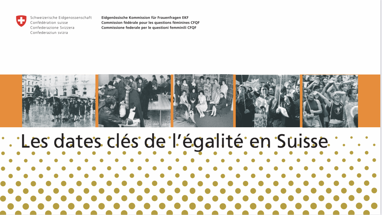 les datés clés