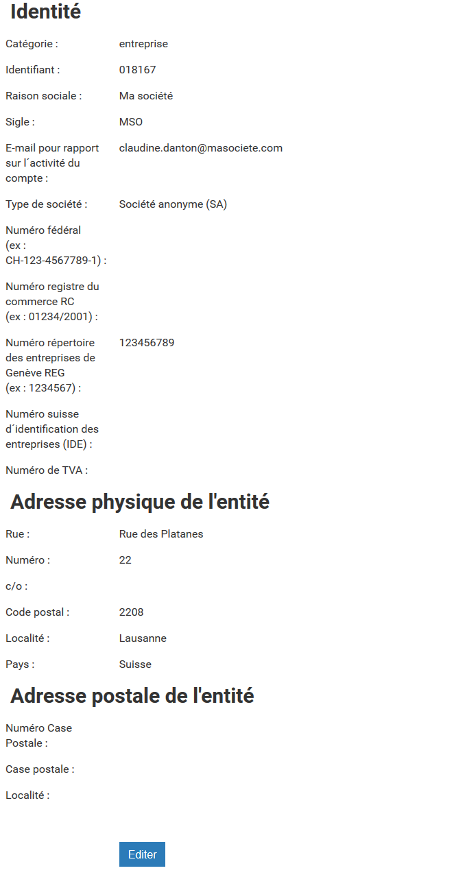 Informations sur l'organisation
