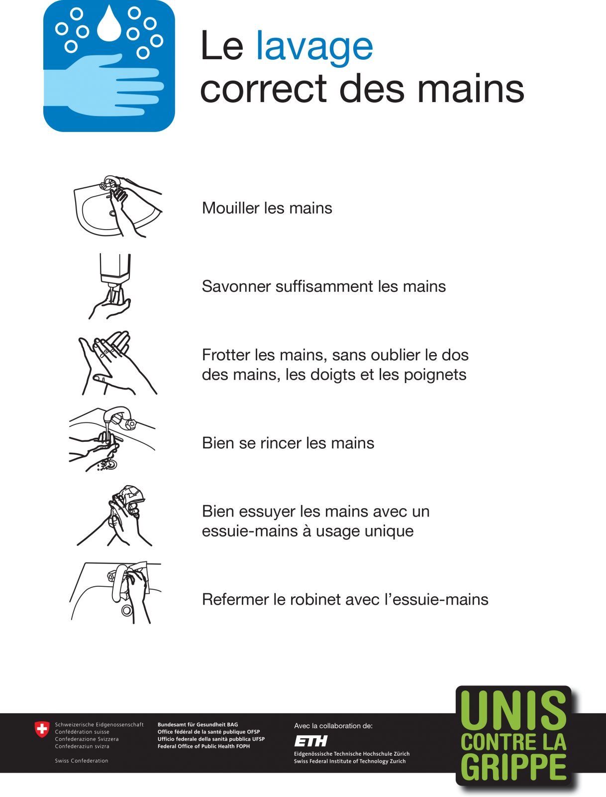 Le lavage correct des mains