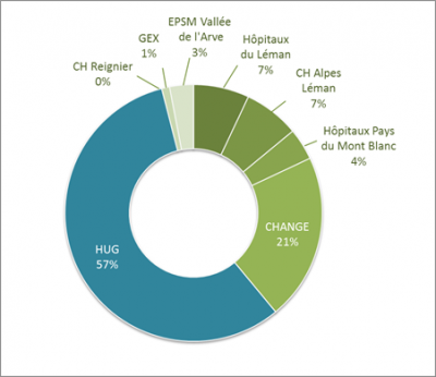 graph-1-400x346.png