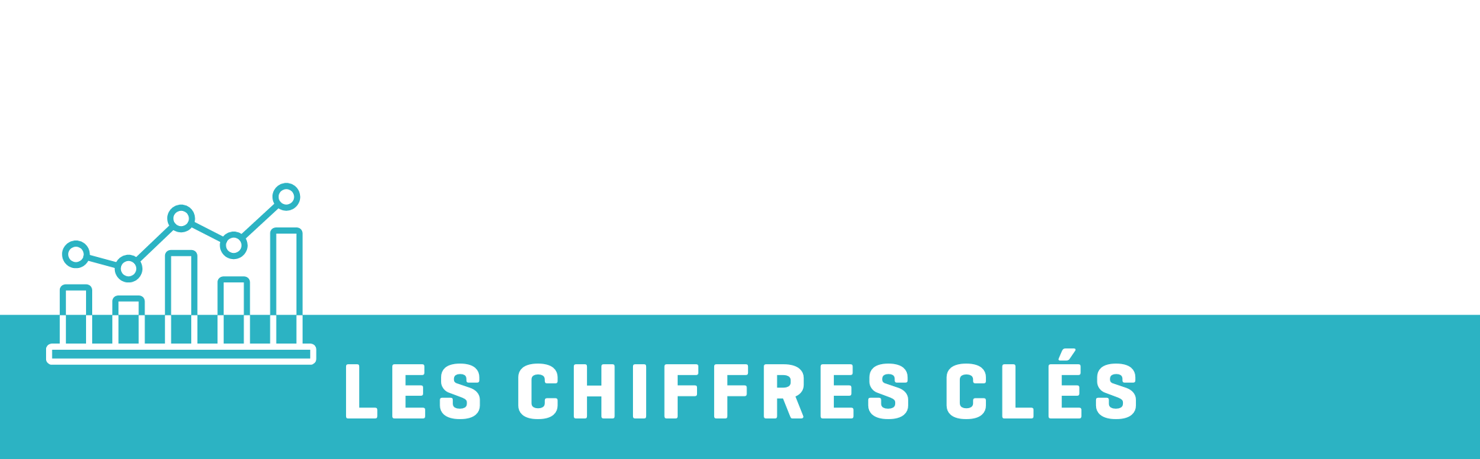 chiffres clés