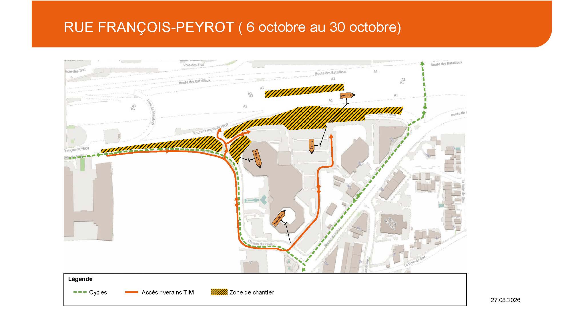déviations