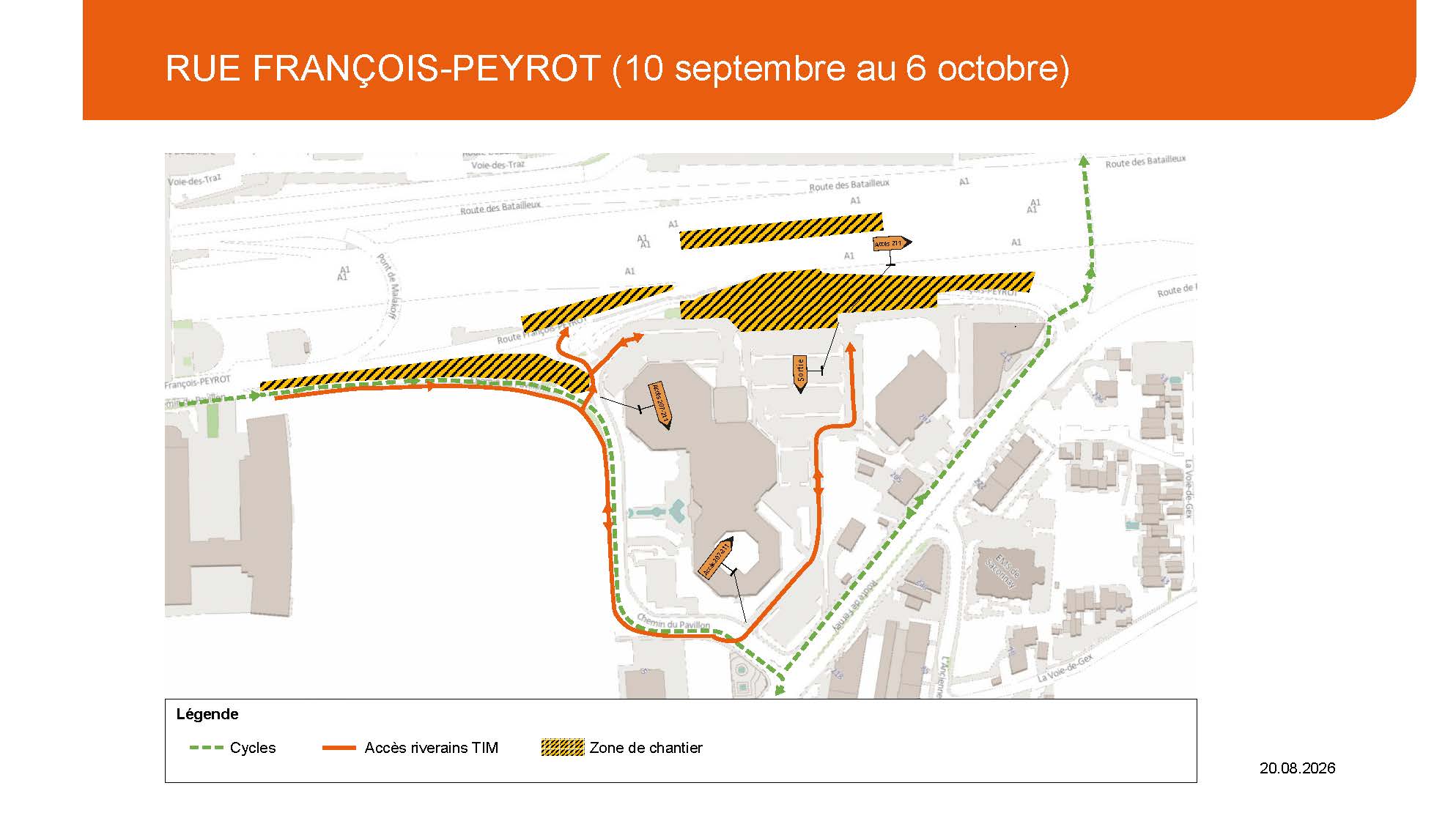 déviations