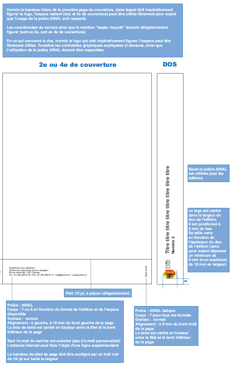 Modèle édition papier 2e ou 4e de couverture