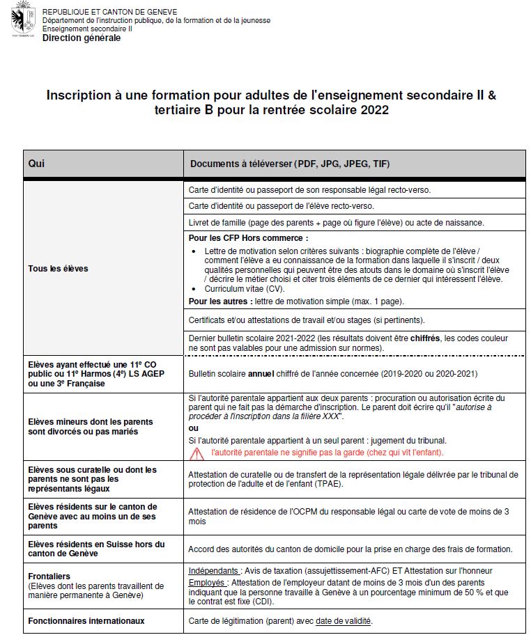 Documents 1