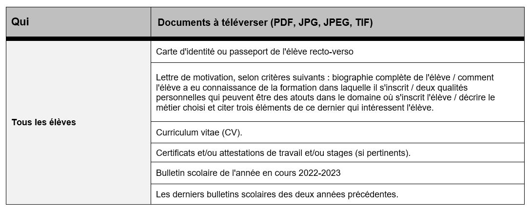 Documents CO-11e-R23