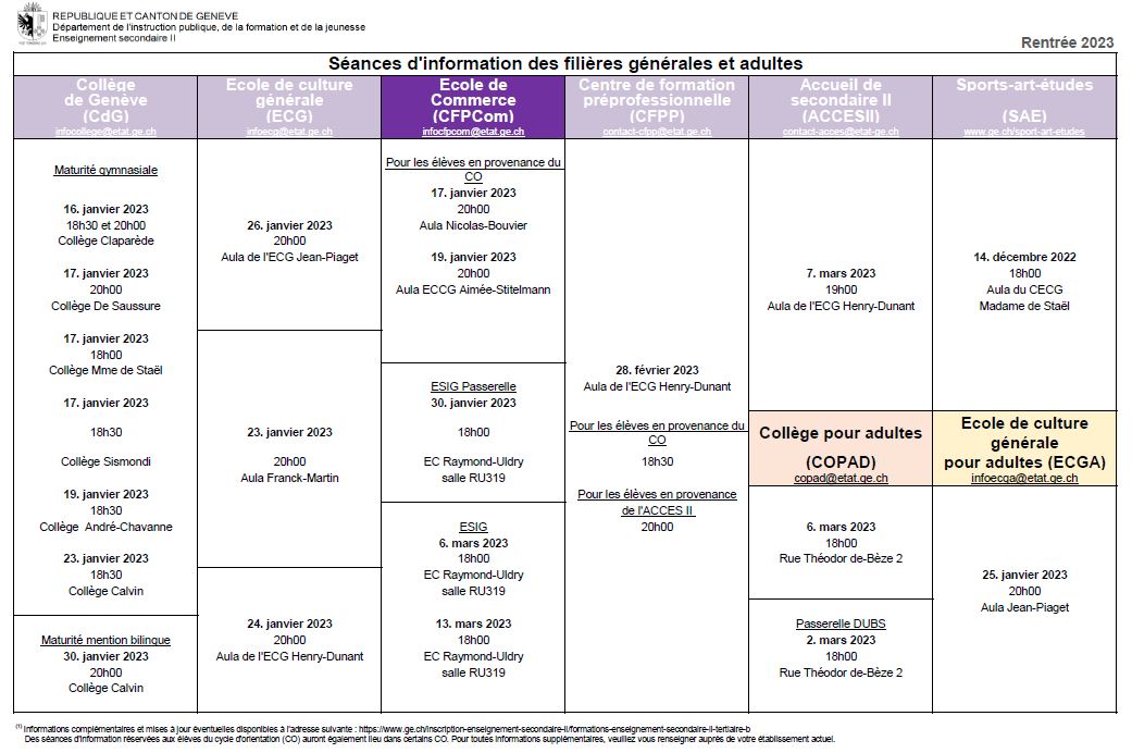 Portes ouvertes généralistes