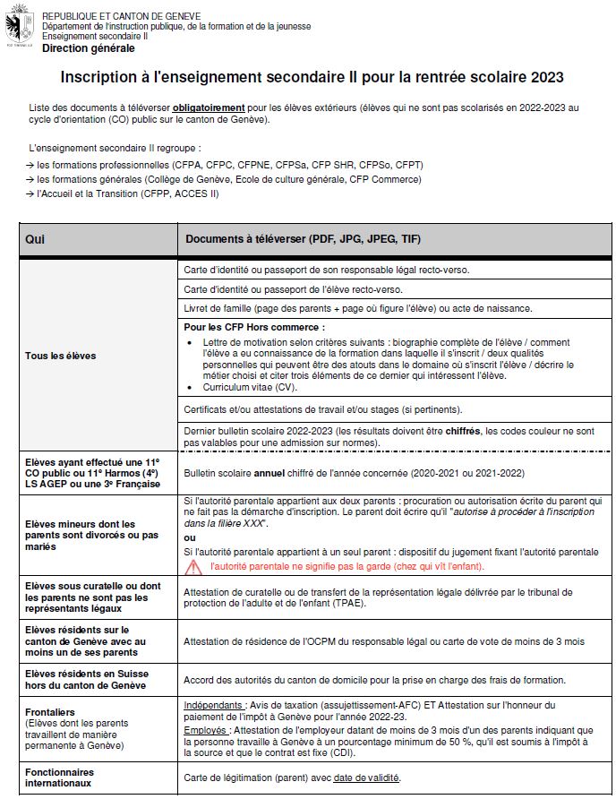 Documents à téléverser