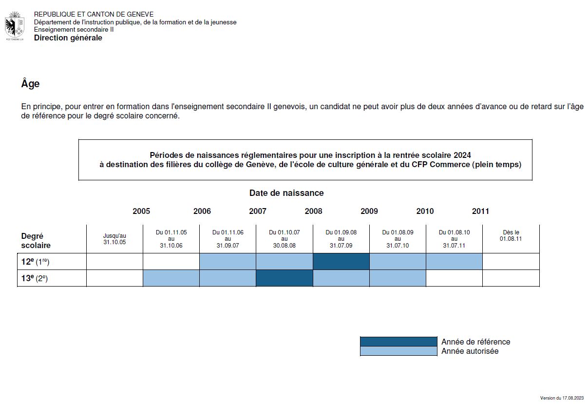 Conditions d'age pour la rentrée 2024