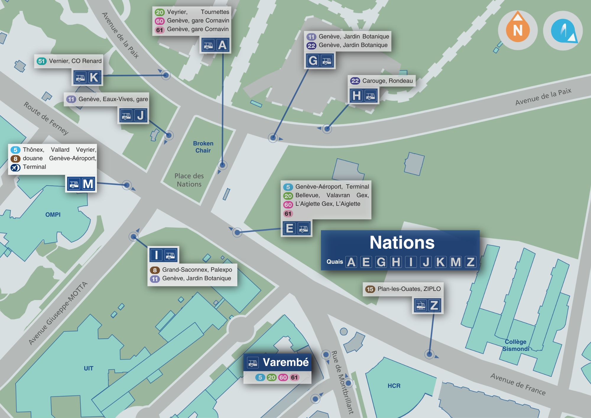 Connexion Nations