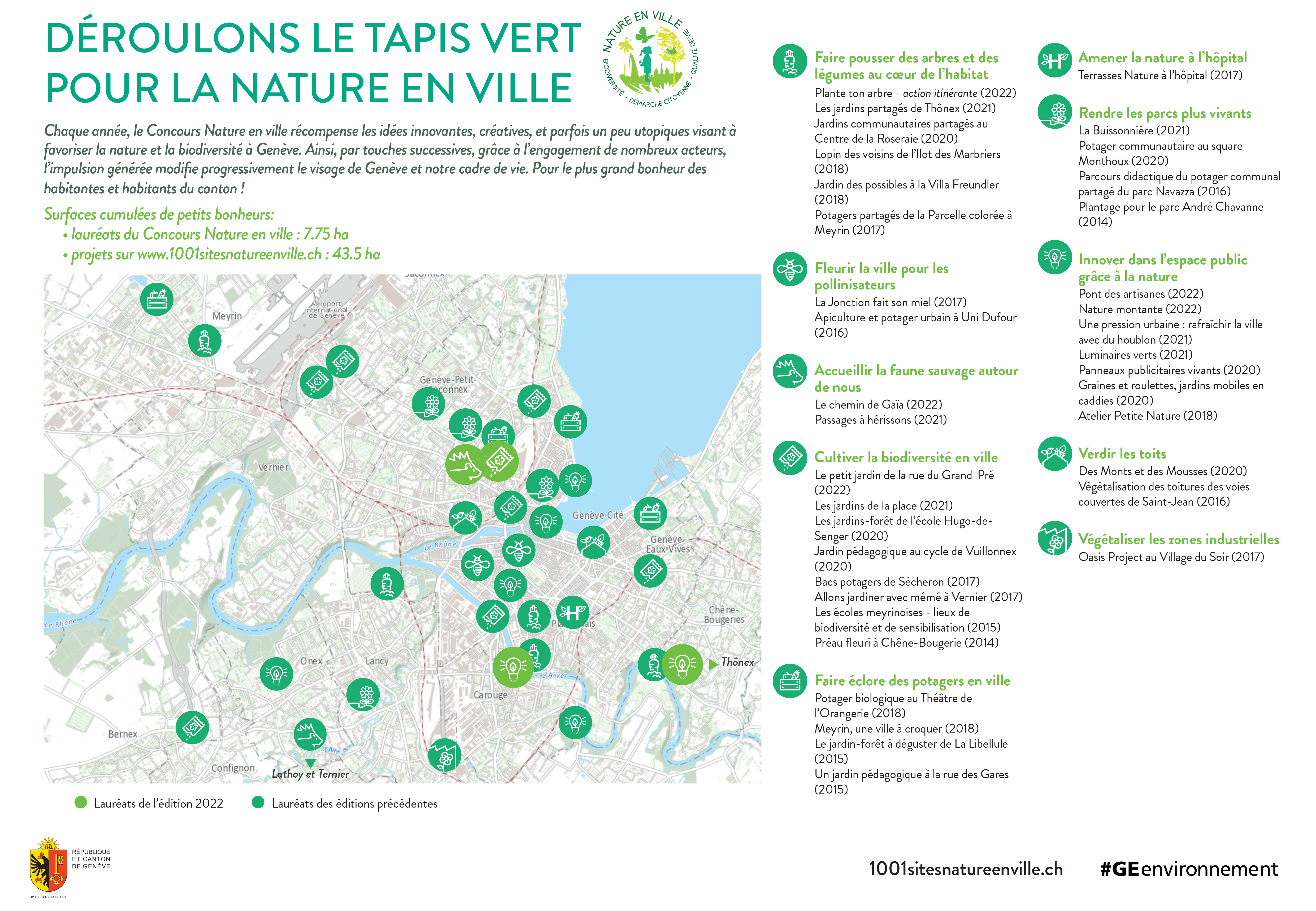 carte des projets Nature en ville