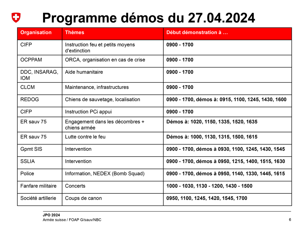 Programme journée portes ouvertes à Epeisses - 27 avril 2024