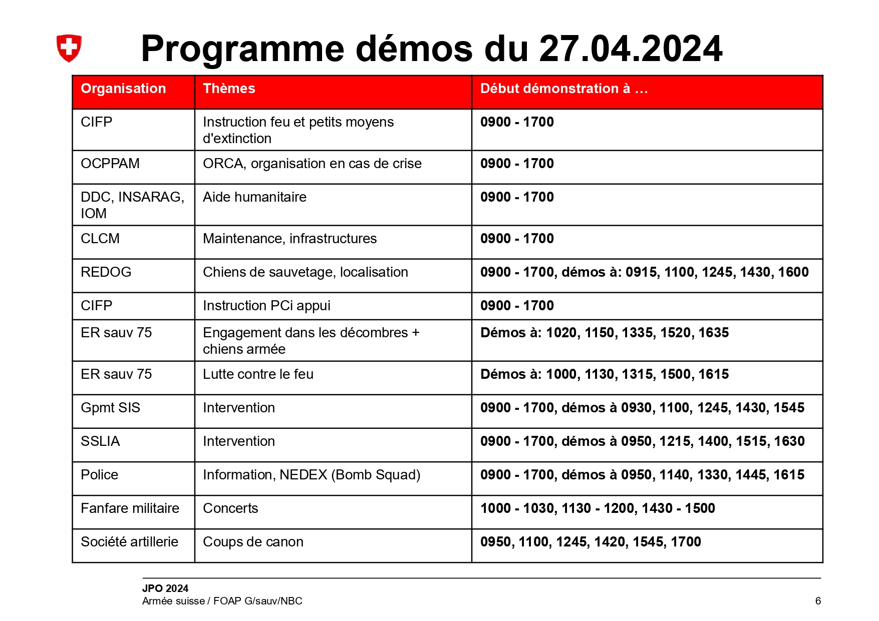 Programme démos du 27.04.2024