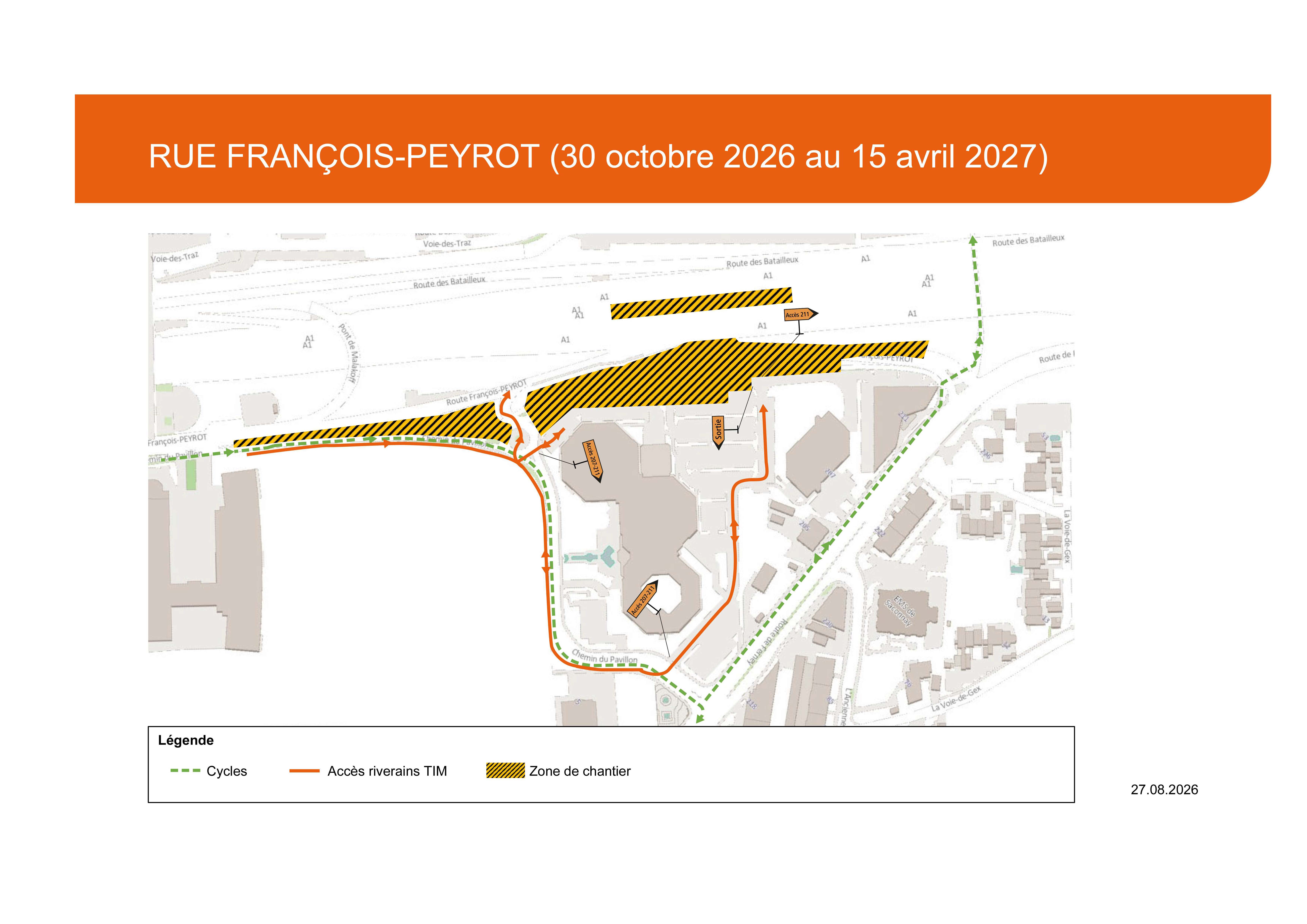déviations