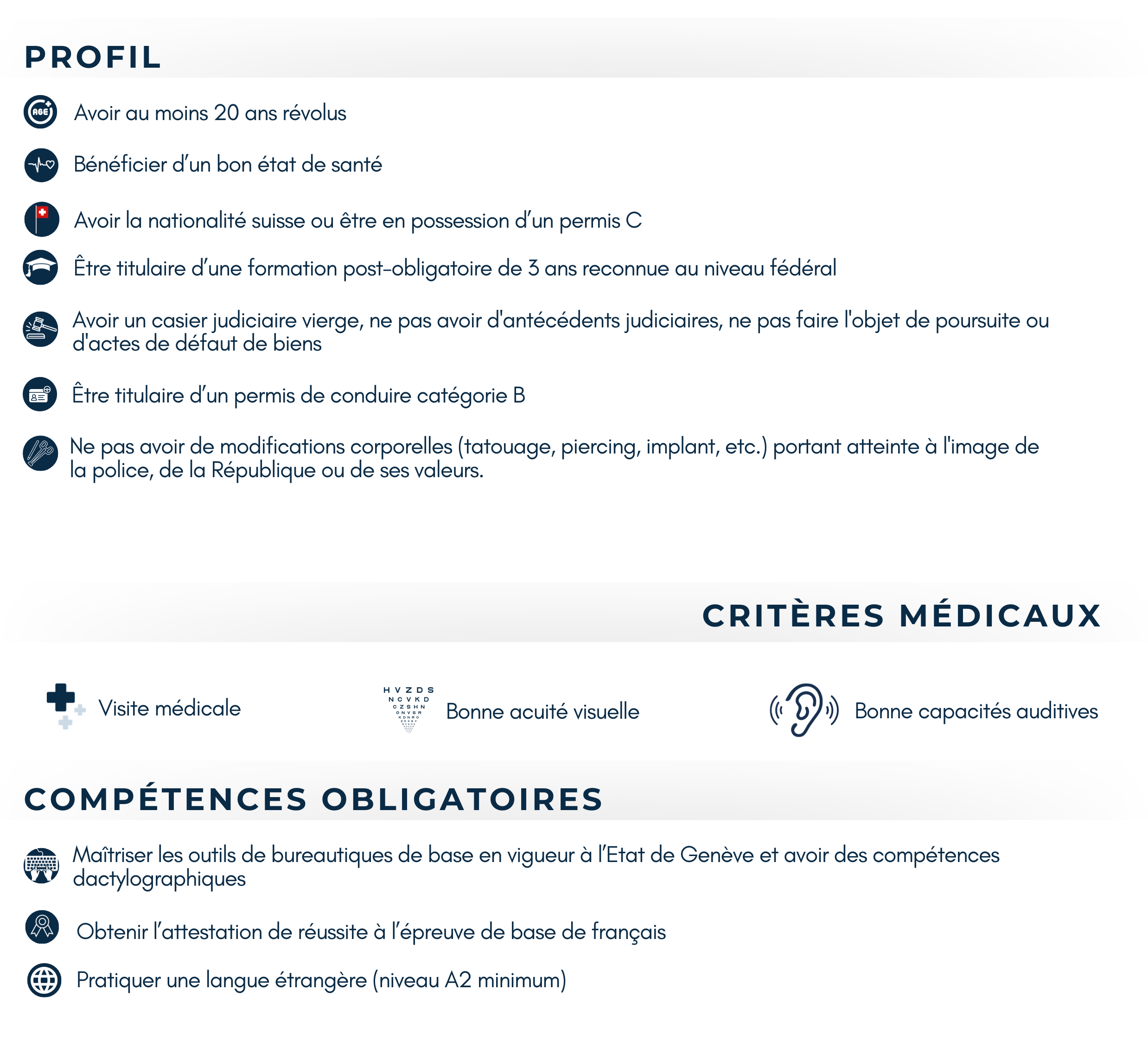 Profil et conditions pour postuler