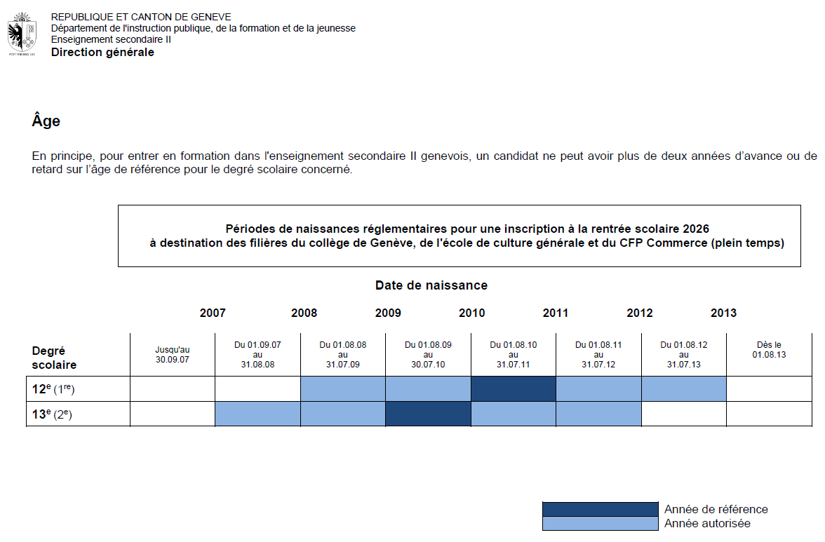 Conditions d'âge R26