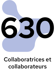 630 collaboratrices et collaborateurs