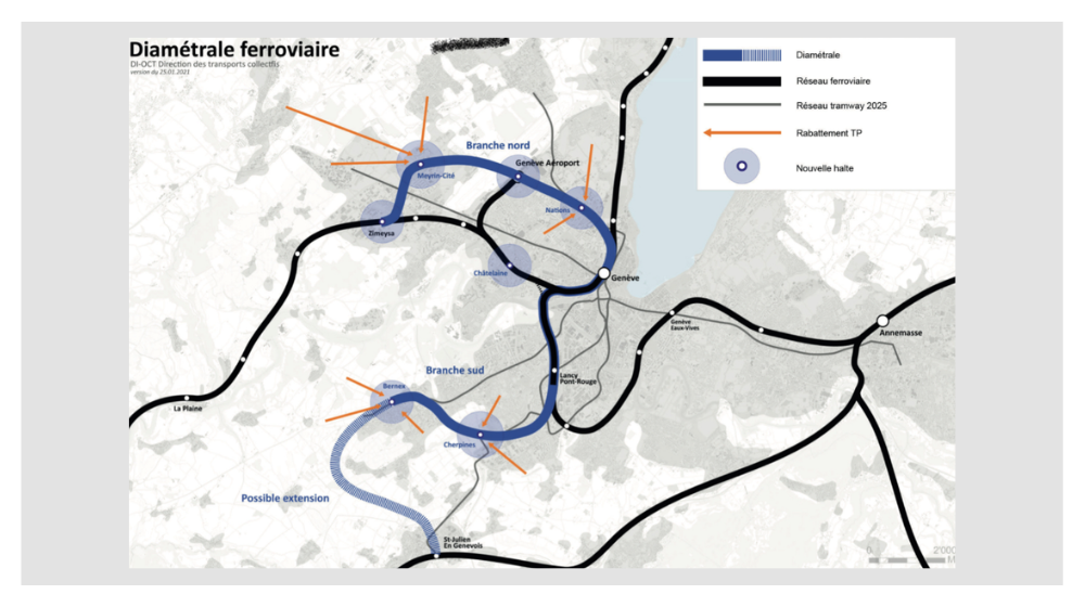 Diamétrale ferroviaire