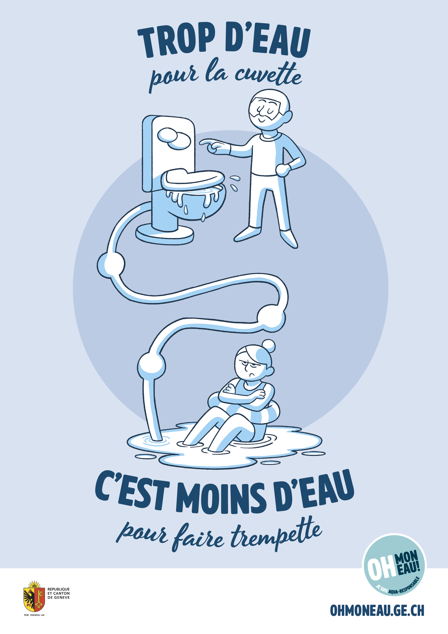 OH MON EAU ! Chasse d'eau toilettes