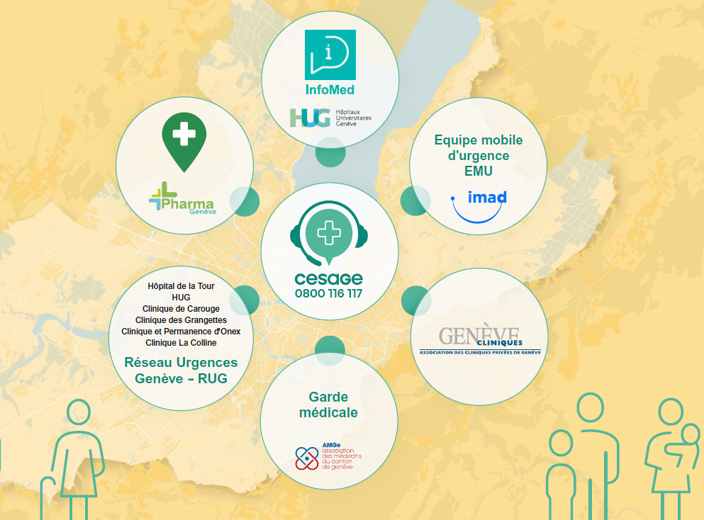 Réponse aux urgences ambulatoires