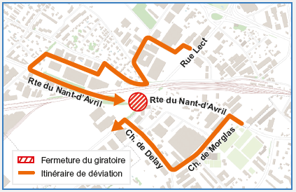 Infographie 7.1