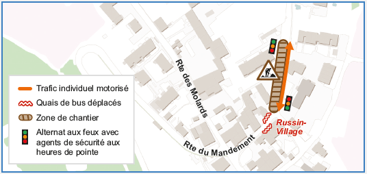 Infographie 1