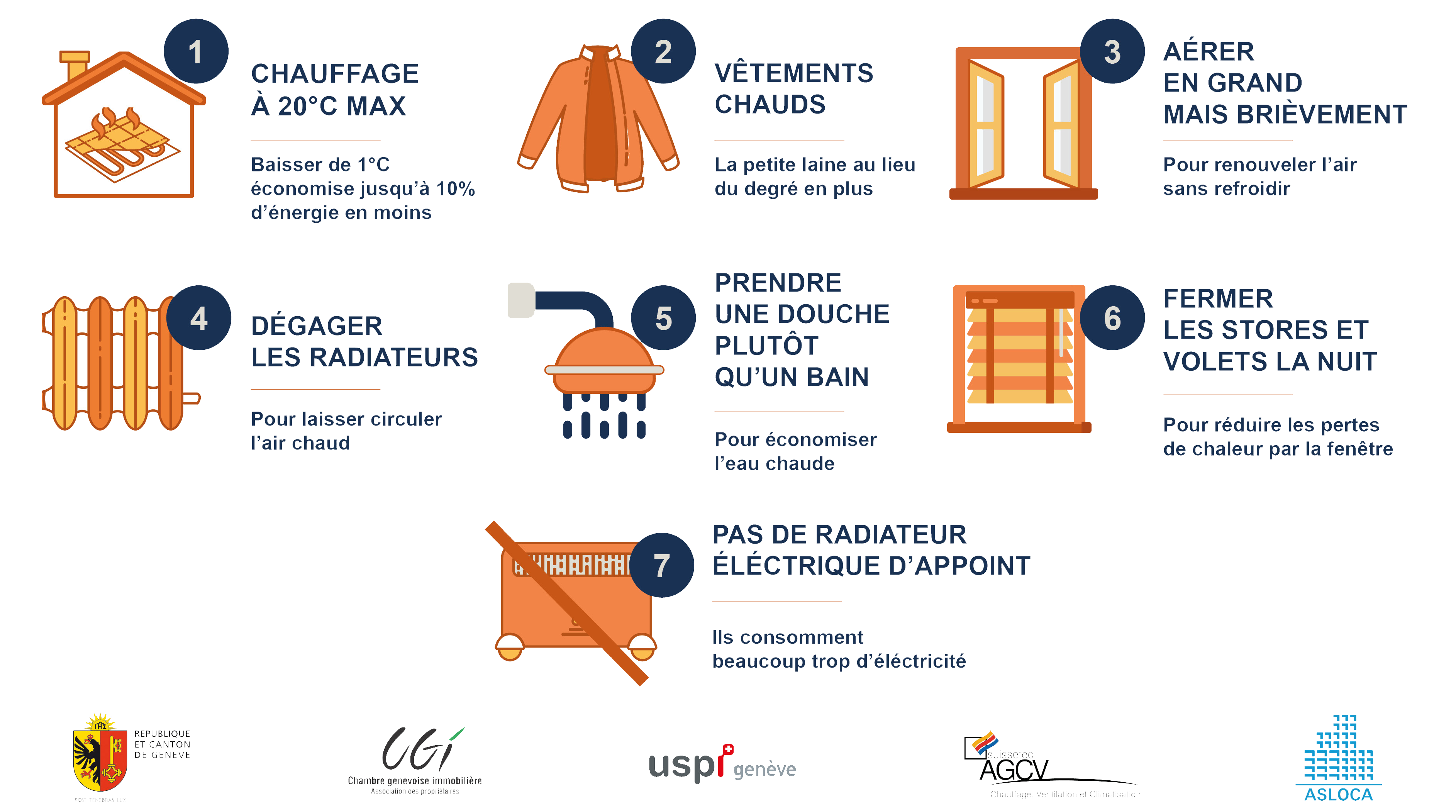 Agir pour économiser l'énergie - Commune de Satigny