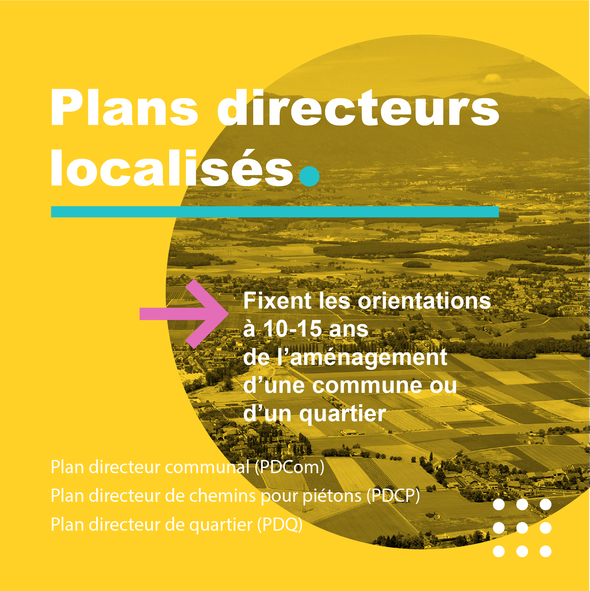 Plans directeurs localisés