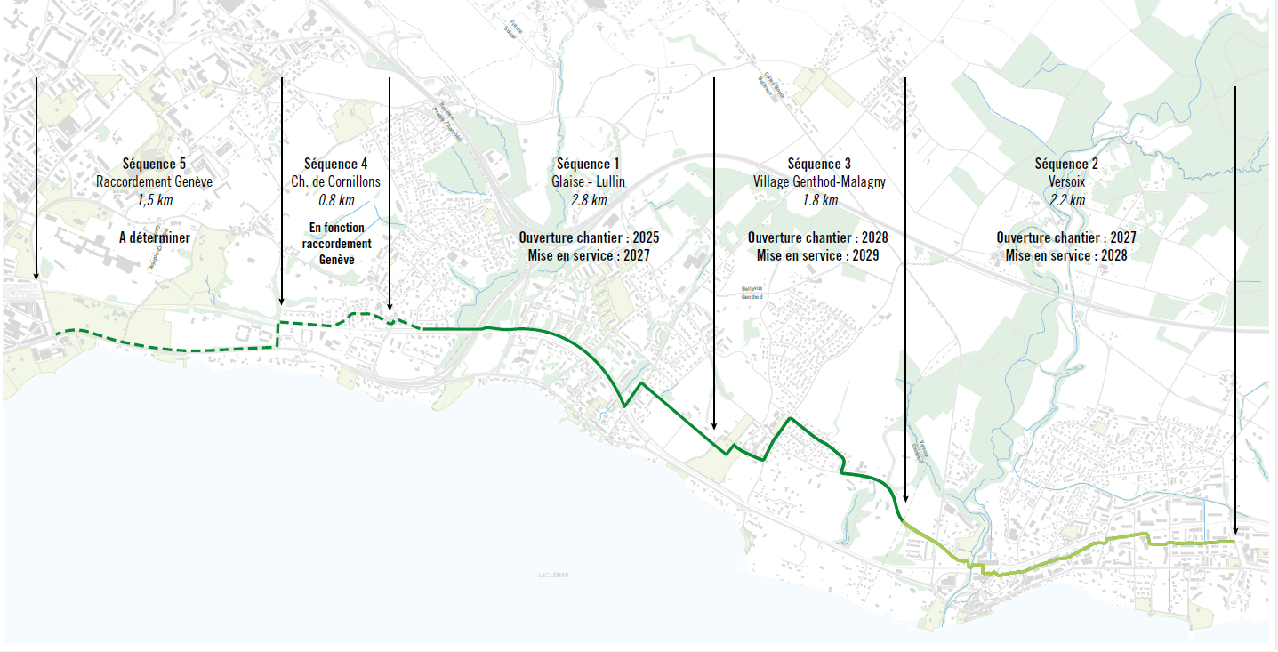 Planning Voie verte Versoix