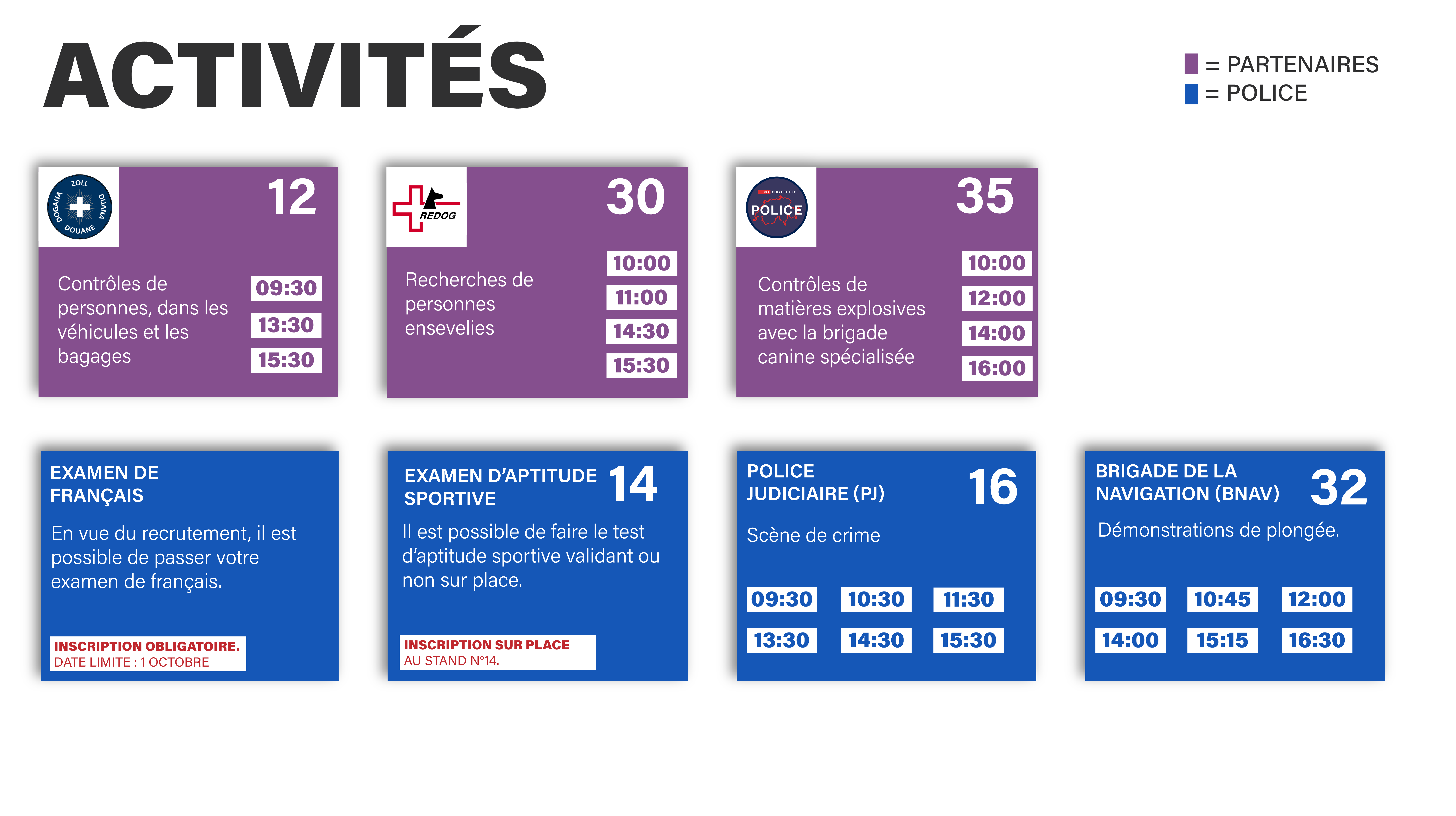 Activités