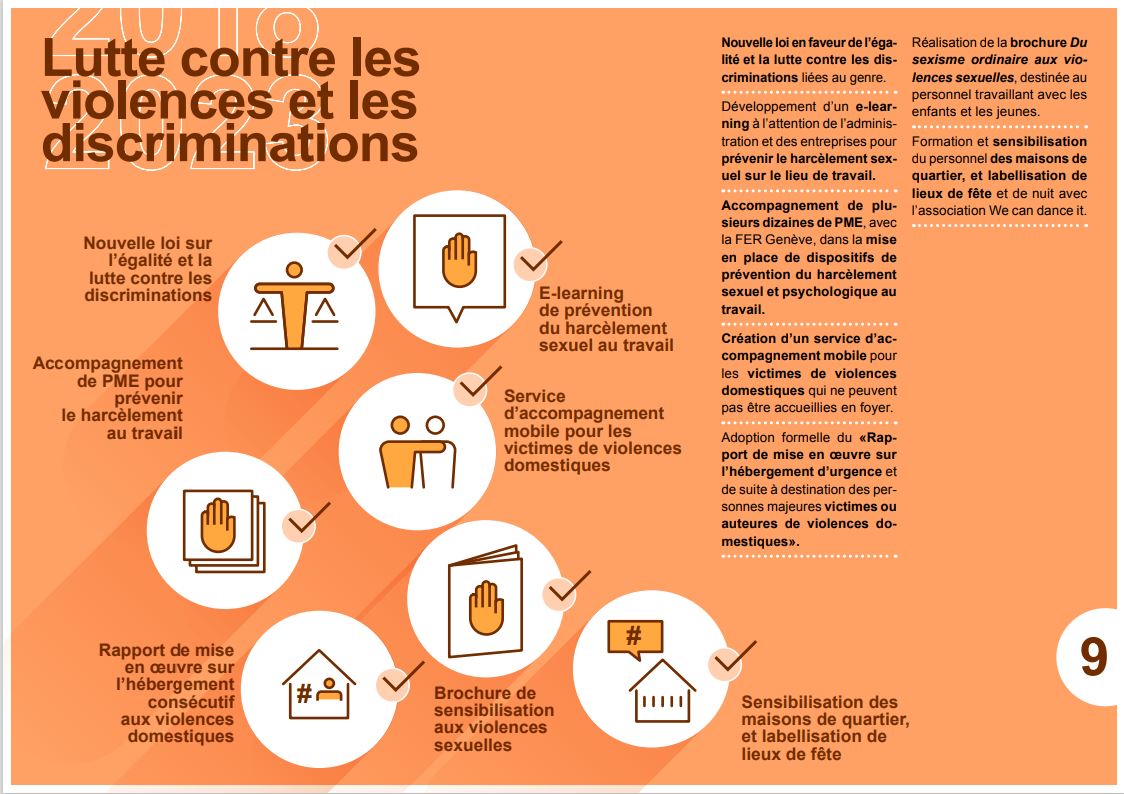 bilan législature violences et discriminations