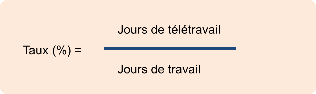 Calcul du taux de télétravail