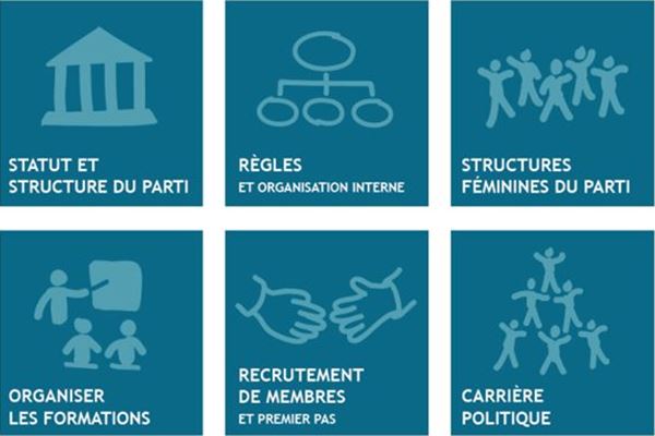 outil pour les partis politiques