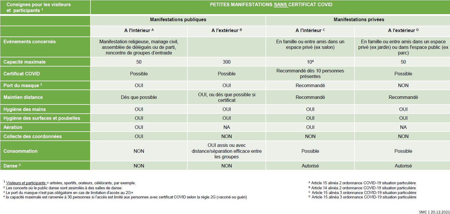 Events, public functions and fairs  ge.ch