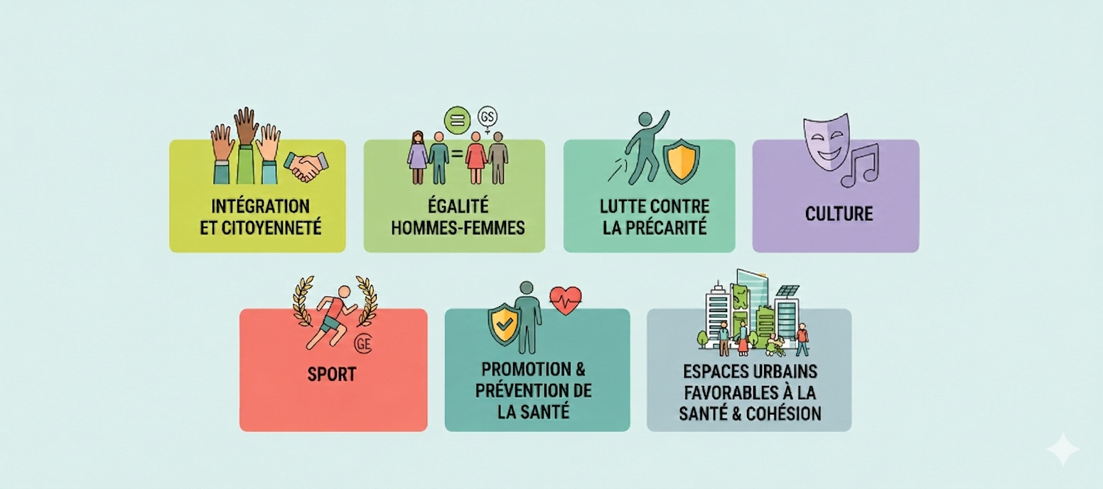 Cohesion sociale_sante