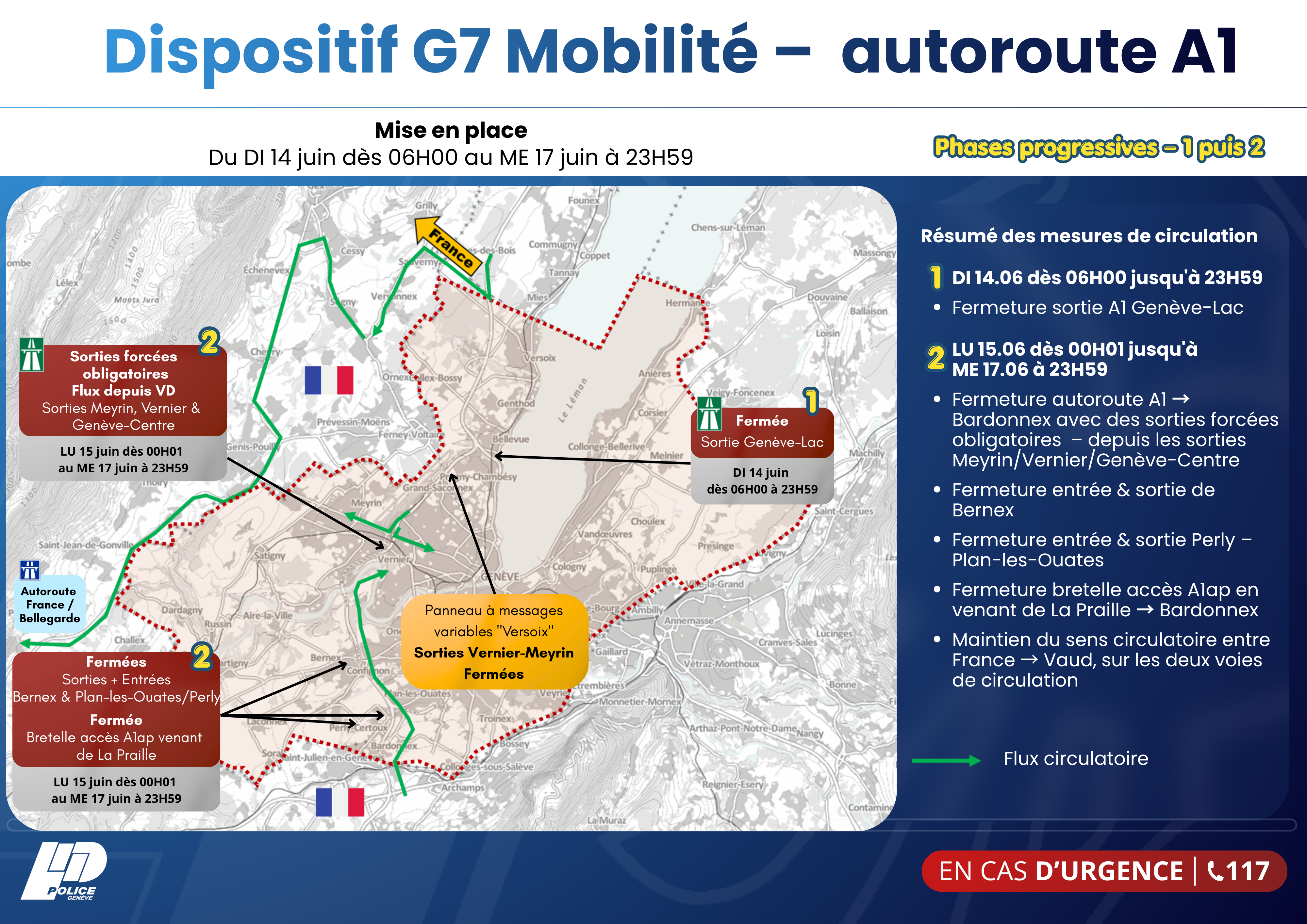 Dispositif G7 - mobilité A1