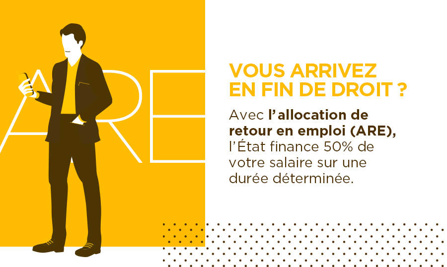 Epuiser Ses Indemnites De Chomage Fin De Droit Ge Ch