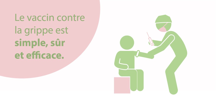 Choisissez le vaccin, pas la grippe Choisissez le vaccin, pas la grippe