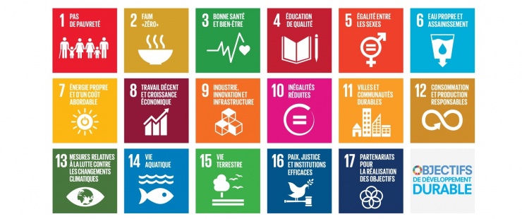 Développement durable à Genève