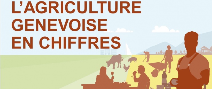 Agriculture genevoises en chiffres Agriculture genevoises en chiffres