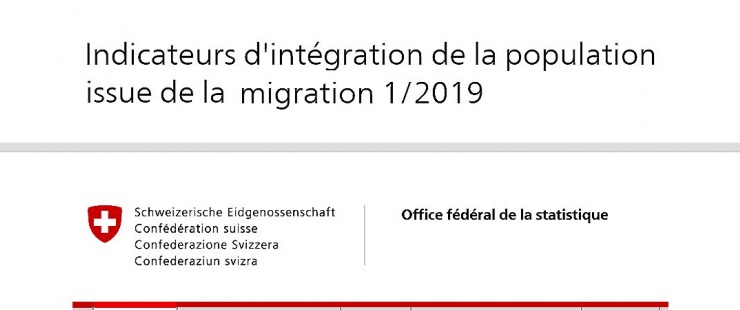 Indicateurs d'intégration 1/2019