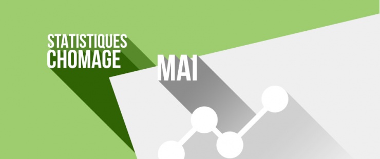 Les chiffres du chômage à Genève à fin mai 2019 Les chiffres du chômage à Genève à fin mai 2019